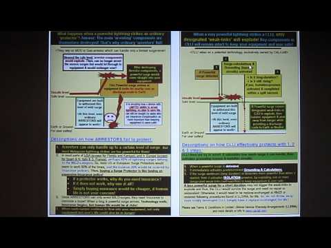 Differences between (Cal-Lab Lightning Isolators) CLLI and arrestors/common surge protection devices