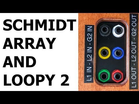 The GigRig Remote Loopy 2 2020 - Black image 3