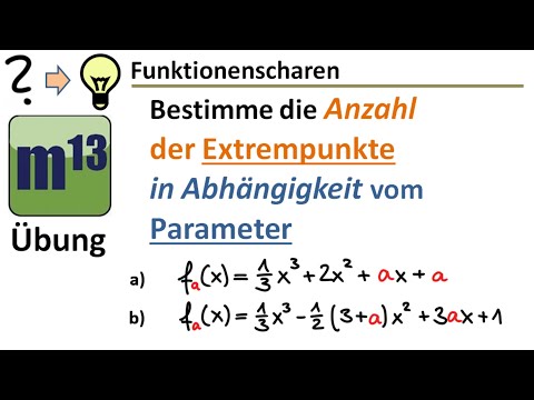 Families of functions: Number of extrema depending on the parameter