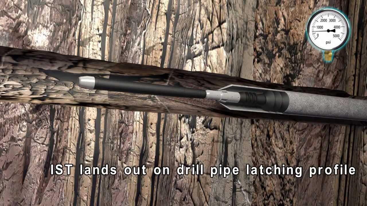 Inflation Support Tool