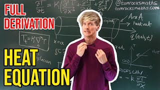 Oxford Calculus: Heat Equation Derivation