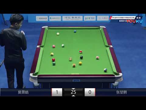 Moh Keen Hoe (MAS) VS Zhang Kunpeng (CHN) - 7th World Chinese Pool Masters Grand Final