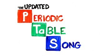 The Periodic Table Song (2018 Update!)  SCIENCE SO