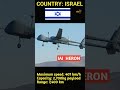 Top 5 Military Drones UAV