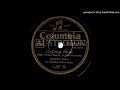 Joséphine Baker, Lecuona Cuban Boys: La Conga Blicoti