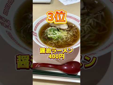 理学療法学科 中京大学の美味しい学食ランキング！#中京大学 #愛知県 #名古屋 #偏差値 #ランキング 　#文系 #理系　 #大学   #学食