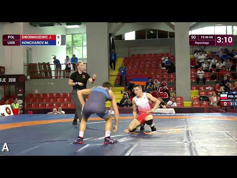 Repechage FS - 60 kg: J. DWORNIKIEWIC (POL) v. M. HONCHAROV (UKR)