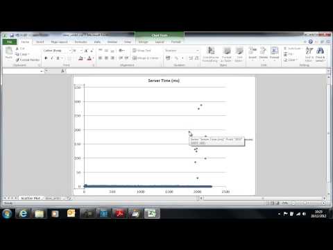 RPR NA01: Analysing fileserver performance using Wireshark and Excel - Part 4