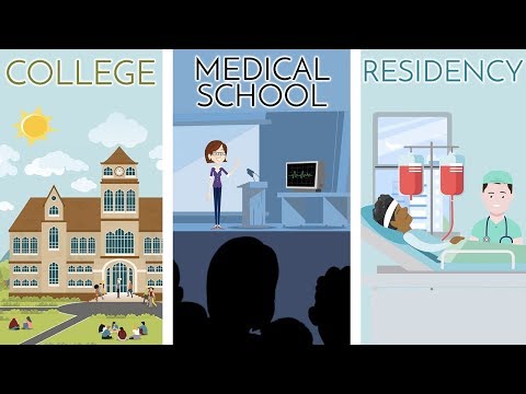HARDEST Part of Becoming a DOCTOR | College, Med School, or Residency
