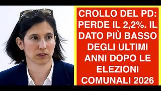 CROLLO DEL PD: PERDE IL 2,2%. IL DATO PIÙ BASSO DEGLI ULTIMI ANNI DOPO LE ELEZIONI COMUNALI 2026