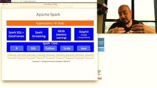 Spark 1: Spark'a ve Eğitim Serisine Giriş