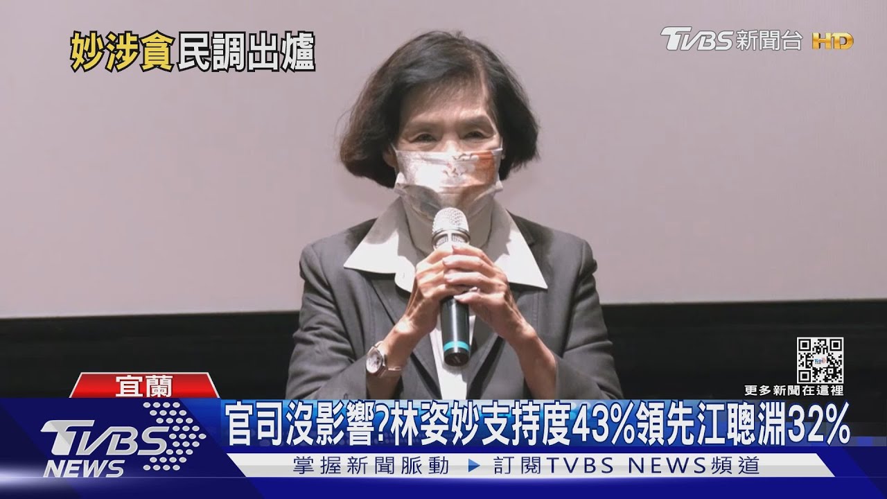 官司沒影響? 林姿妙支持度43%領先江聰淵32%