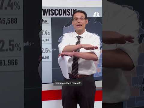 Chris Taylor wins seat on Wisconsin Supreme Court