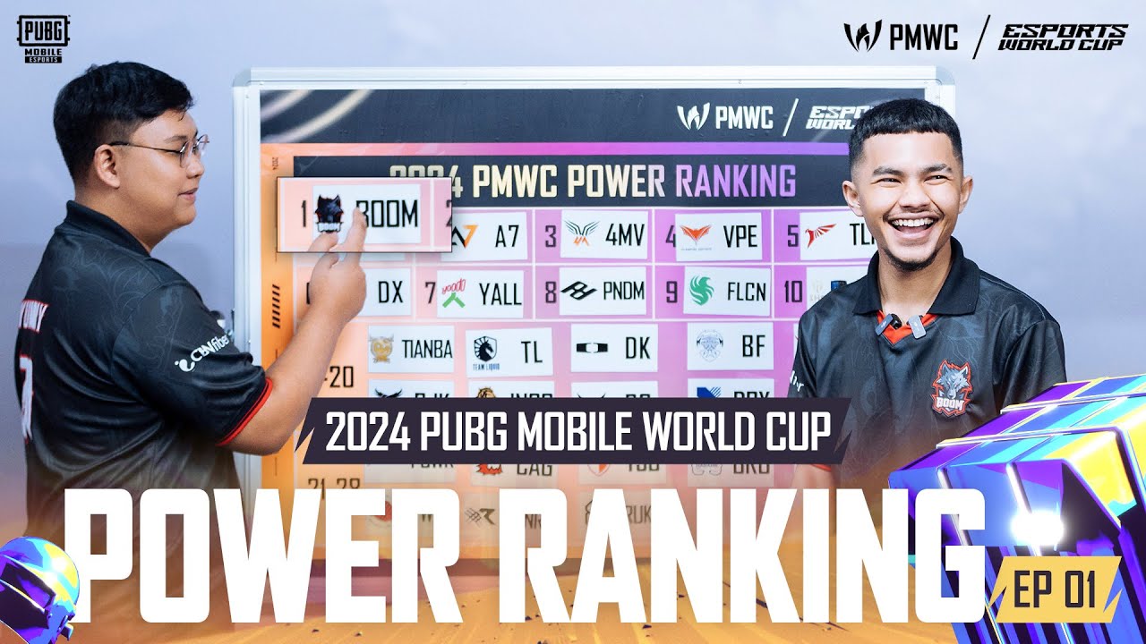 2024 PMWC POWER RANKINGS - EP01 | PUBG MOBILE ESPORTS