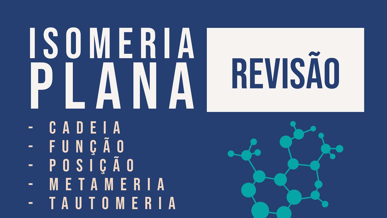 Isomeria Plana | Revisão