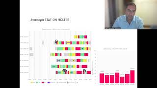Νέος τρόπος εξέτασης ασθενών με Πάρκινσον. Με  STAT-ON™ Holter