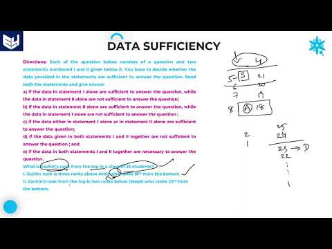 Data sufficiency | Ranks | Part 16 | Bharath Kumar
