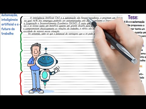 Redação (modelo pronto) Inteligência artificial e o futuro do trabalho | Desenhando a Solução