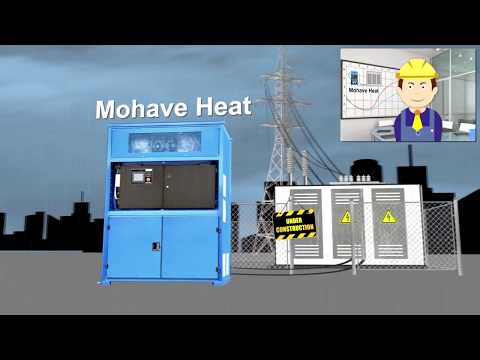 Protección contra la humedad de aislamiento de transformador con MOJAVE HEAT de GlobeCore