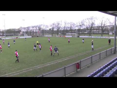 VB analyse individueel