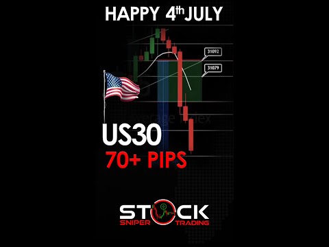 US30 70+ Pips New York Session