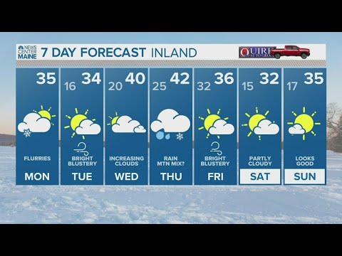 NEWS CENTER Maine Weather Video Forecast