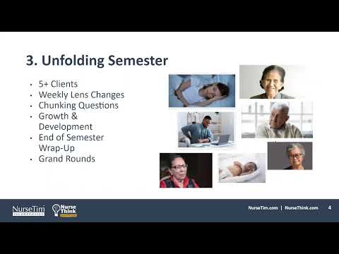 Case Studies: 3 Ways to Bring Your Students to Clinical in Every Class, Lab, Clinical, and Simulation