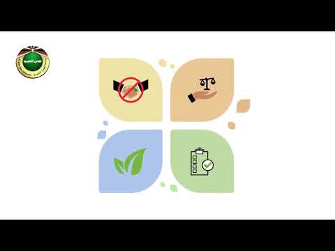 المسؤولية المجتمعية ‎ Video