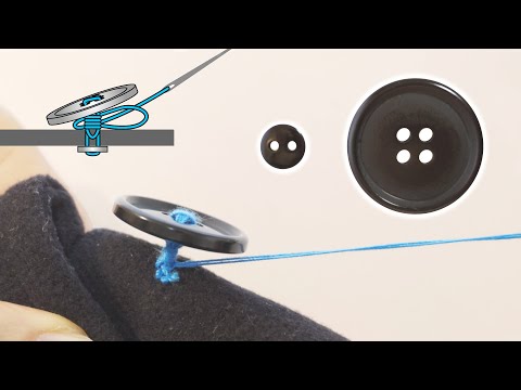 Coats and jackets Hand-sewn buttons