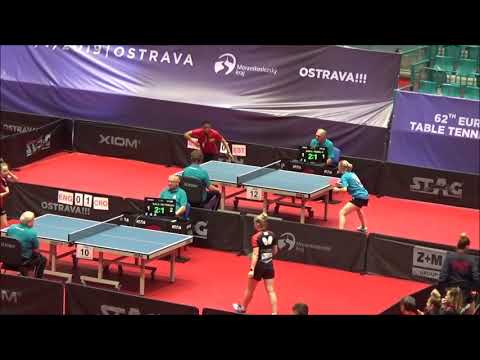 SOW Awa - REINOL Vitalia  (EYC 2019)