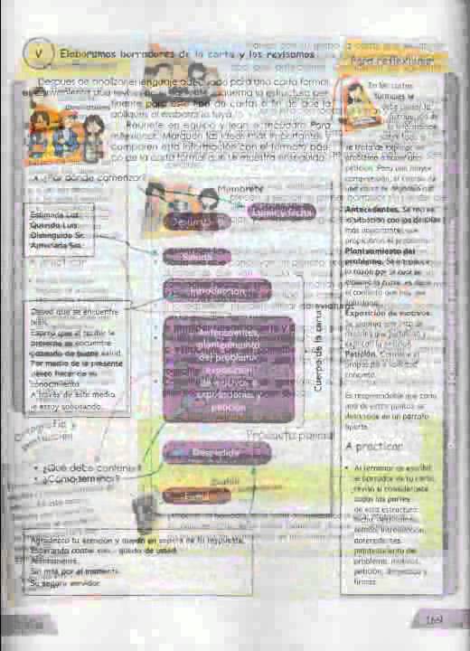 Libro Español 1 Educación Secundaria Primer Grado Sept 2013