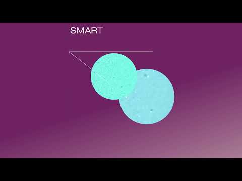 Матрац "Lotos Aura | Лотос Аура"