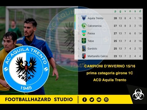 CAMPIONI D'INVERNO 1^gir.C - 2015/16: ACD Aquila Trento