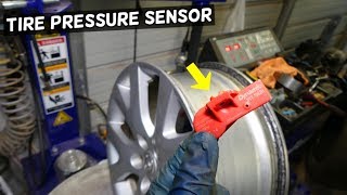Mazda CX-5 Tire Pressure Sensor (TPMS) Guide: 2013-2025 Go-Parts
