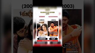 Download lagu EEswar 🆚 raghavendra... prabhas annna movie lo meku favorite movie comment vhayadi bro.. mp3