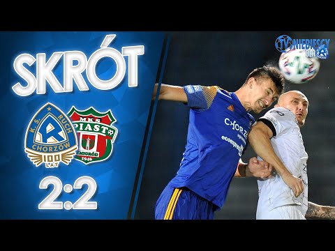 Skrót: Ruch 2-2 Piast Żmigród (22.08.2020 r.)