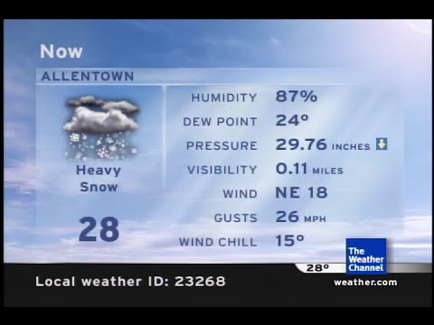 IntelliStar 1 SD - Heavy Snow (Jim Thorpe / Palmerton Area, PA) (2/1/21)