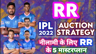 IPL 2022 Auction - RR Mega Auction Strategy | Rajasthan Royals | MY Cricket Production