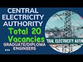 Central Electricity Authority Recruitment 2023I Ministry Of Power I Rs 9000 8000 Per Month
