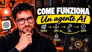 Tutti parlano di AGENTI AI. Ma cosa sono davvero?