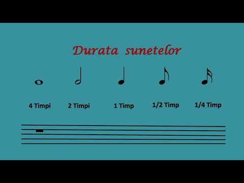 Simbolurile muzicale