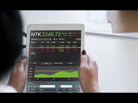 Forex-Gold Signals