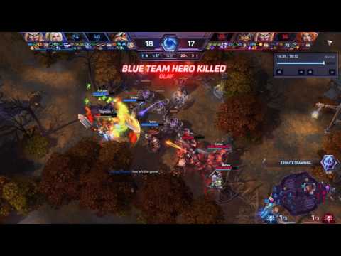 Sonya Wrath of the Berserker