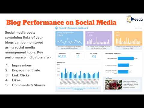 The Ultimate Guide To Blogging Everything You Need To Know