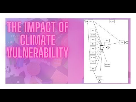 The impact of climate vulnerability on firms’ cost of capital and access to finance