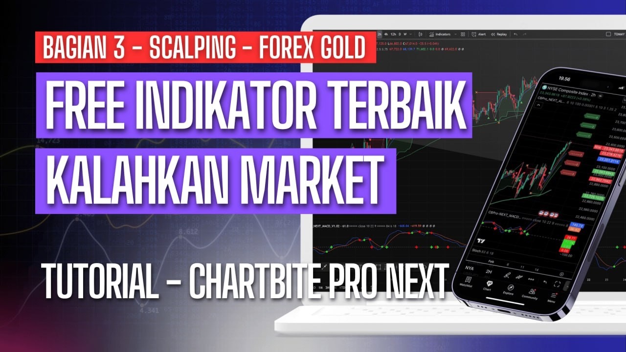 🔥Tutorial Chartbite Pro Next (Gold Scalping) - PART 3