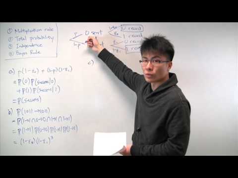 Communication over a Noisy Channel