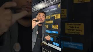 ✅𝐂𝐨𝐦𝐩𝐥𝐞𝐭𝐞 𝐄𝐬𝐭𝐢𝐦𝐚𝐭𝐞 #viralshorts #constructioncost