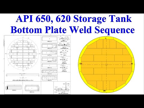 API 650 STORAGE TANK BANDING AND PEAKING SOULTIONS TUTORIAL