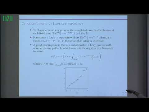 WHTW01 | Prof. Andreas Kyprianou | Wiener-Hopf Factorisations for Levy processes